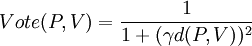  Vote(P,V) = \frac{1}{1 + (\gamma d(P,V))^2} 
